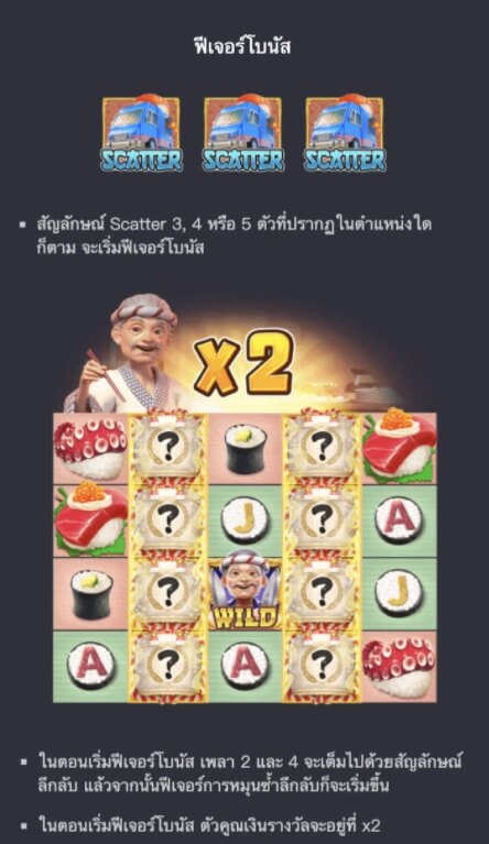รูปแบบของโบนัสพิเศษจาก SLOT PG ซูชิ โออิชิ
