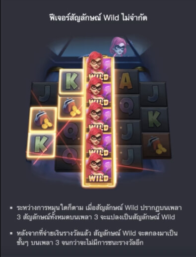 แนวทางของเกม PG จอมโจรสาว สุดเซ็กซี่