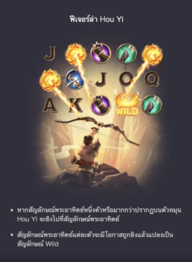 แนวทางของเกม PG ตำนานเฮายี่
