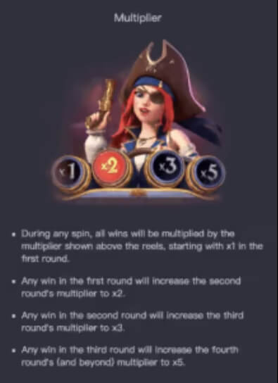 แนวทางของเกม PG ราชินีแห่งเงินรางวัลPG Slot ทรูวอเลท