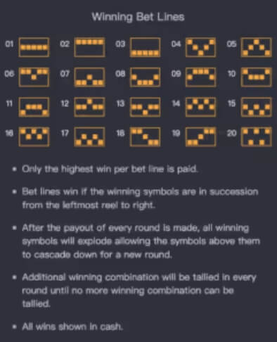 PG ฝากวอลเลท รูปแบบของโบนัสพิเศษจาก SLOT PG ราชินีแห่งเงินรางวัล