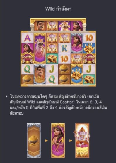 แนวทางของเกม PG พระพิฆเนศโชคลาภ