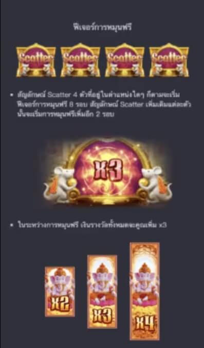 PG Slot สมัครใหม่ รูปแบบของโบนัสพิเศษจาก SLOT PG พระพิฆเนศโชคลาภ
