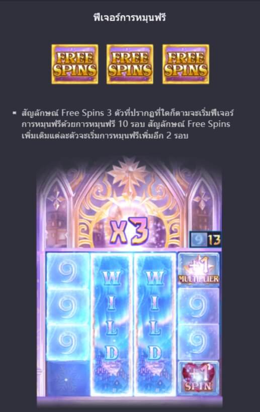 รูปแบบของโบนัสพิเศษจาก SLOT PG ฤดูหนาวของแจ็คฟรอยต์