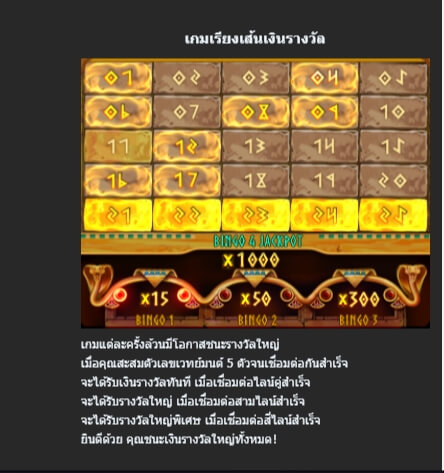 รูปแบบของโบนัสพิเศษจากเกม Slot PG รหัสของคลีโอพัตรา