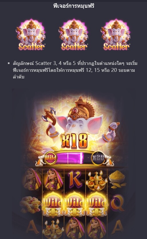 รูปแบบของโบนัสพิเศษจาก SLOT PG ทองแห่งคเณศ