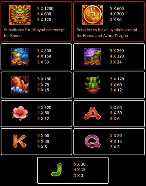 Fortune tree jili pgslot bet โปรโมชั่น