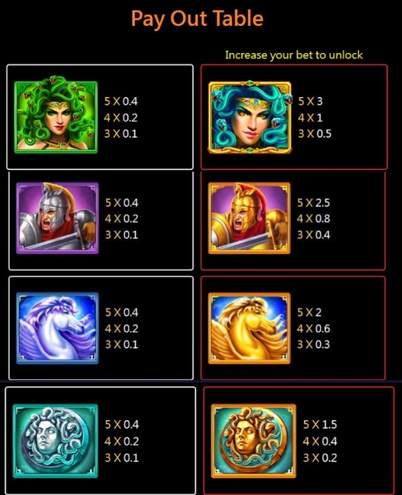 MEDUSA JILI pgslot bet ฝาก ถอน