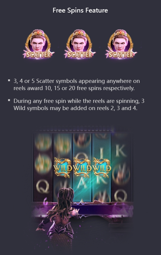 รูปแบบของโบนัสพิเศษจากเกม Slot PG เมดูซ่า