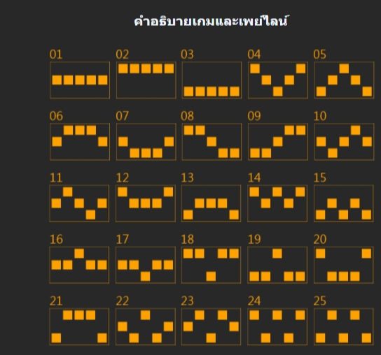 ทดลองเกมส์สล็อต Mannaplay : Cleopatra's Code