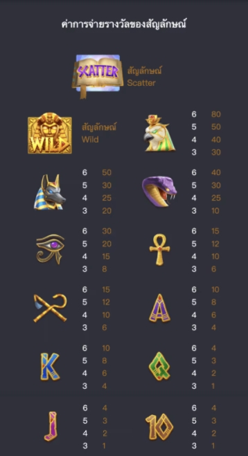 Egypt’s Book of Mystery SLOT PG PG SLOT-BET ทางเข้า