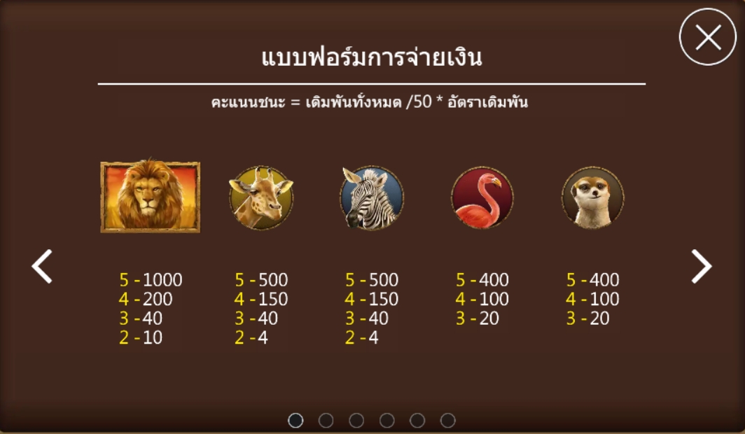 อัตราจ่ายเงินของเกมสล็อต GREAT LION