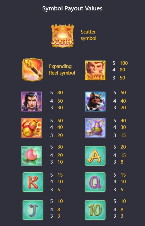 Legendary Monkey King Slot pg pgslot-bet เข้าสู่ระบบ