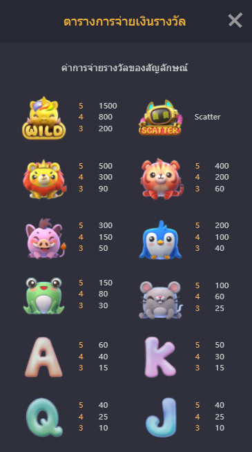 Plushie Frenzy สล็อต PG pg slot-bet ฝาก ถอน