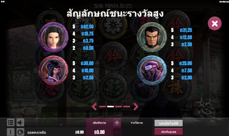 She Ninja Suzu pgslotbet ฝาก ถอน