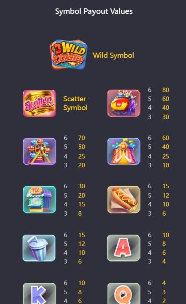 Wild Coaster Slot pg pgslot-bet เว็บตรง