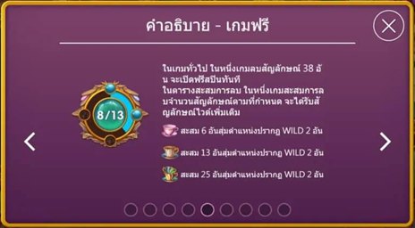สัญลักษณ์พิเศษต่างๆ ของเกม ALICE
