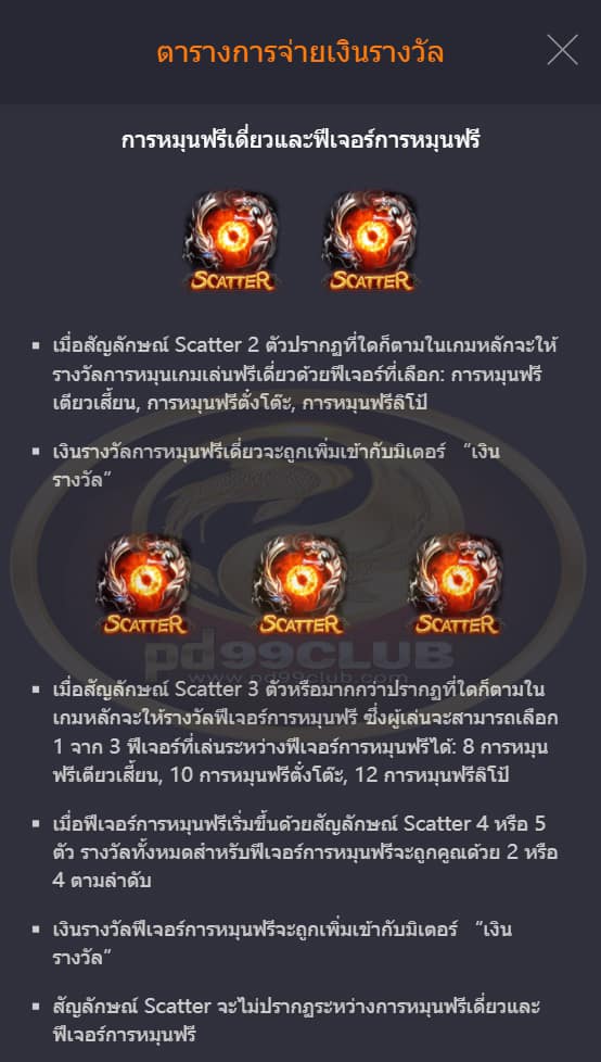รูปแบบของโบนัสพิเศษจากเกม Slot PG เตียวเสี้ยน