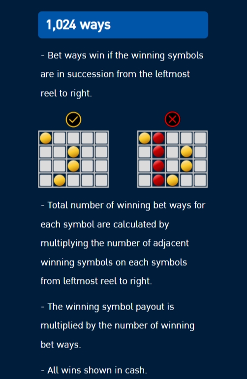 แนะนำการเล่นเกมส์สล็อต AMBSLOT Doradoor
