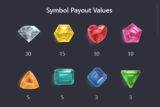 แนะนำเกมสล็อต PG Gem Saviour PGSLOT PGSLOT-BET (2)